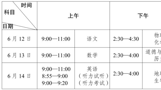 布伦森：喜欢巴雷特和奎克利 和他们做队友的感觉很特别